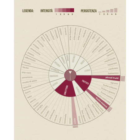 Tisana Sereno del Monte