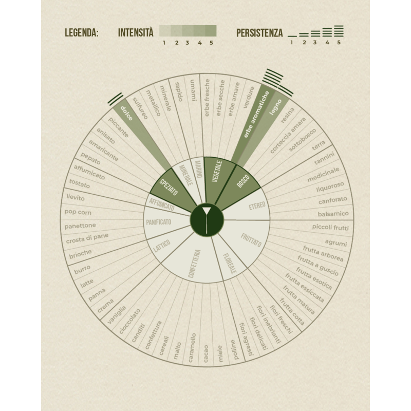 Mug Inedito Lab Lampone