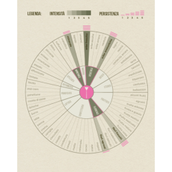 Mug Inedito Lab Ottanio
