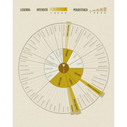 Mug Inedito Lab Prato