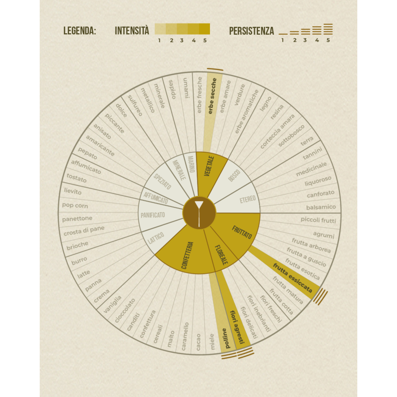 Mug Inedito Lab Prato